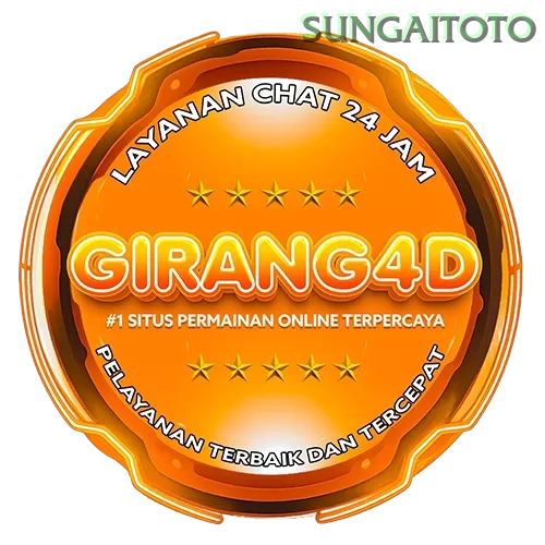 GIRANG4D dan sungaitoto: Rangkuman Brand yang Banyak Dicari